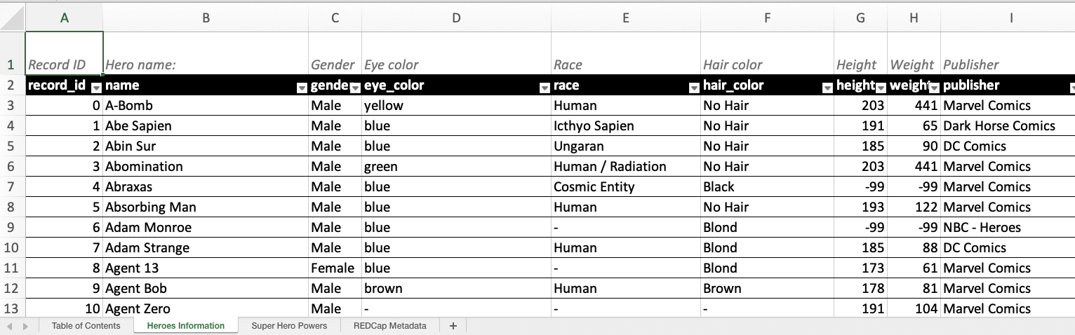 XLSX Heroes Information labelled